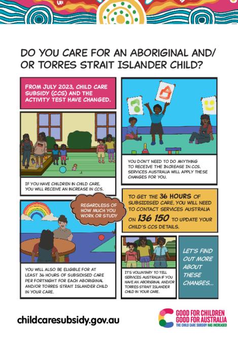 Infographic – Changes To CCS For Aboriginal And/or Torres Strait ...